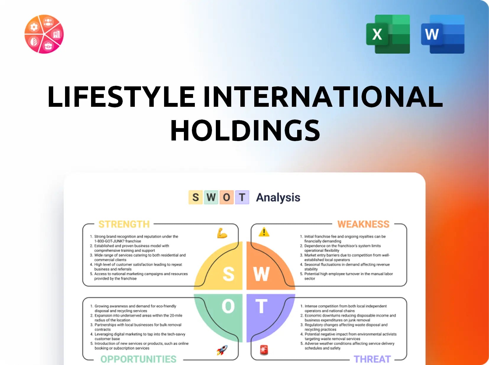 Lifestyle International Holdings SWOT Analysis