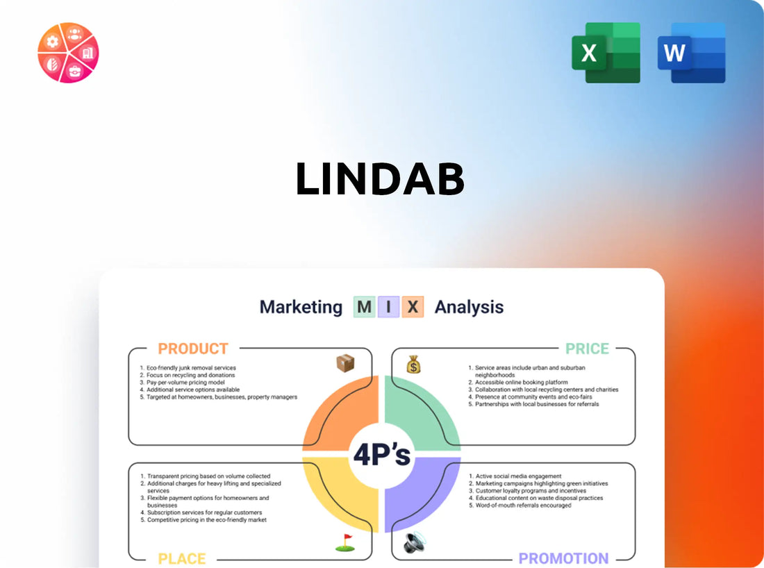 Lindab Marketing Mix