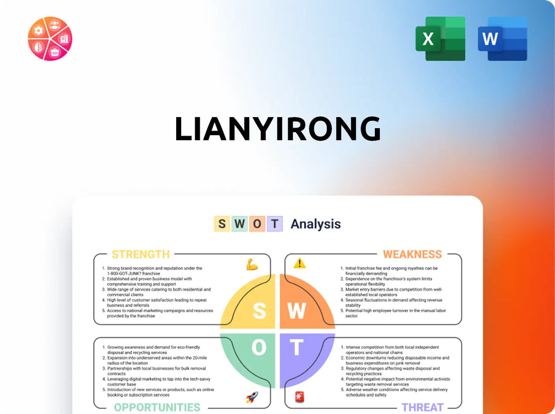 Lianyirong  SWOT Analysis