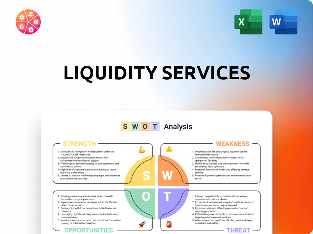 Liquidity Services SWOT Analysis