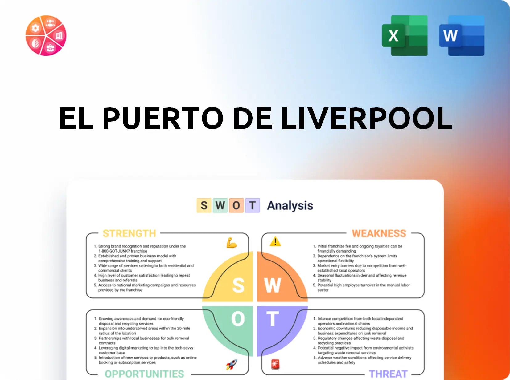 El Puerto de Liverpool SWOT Analysis