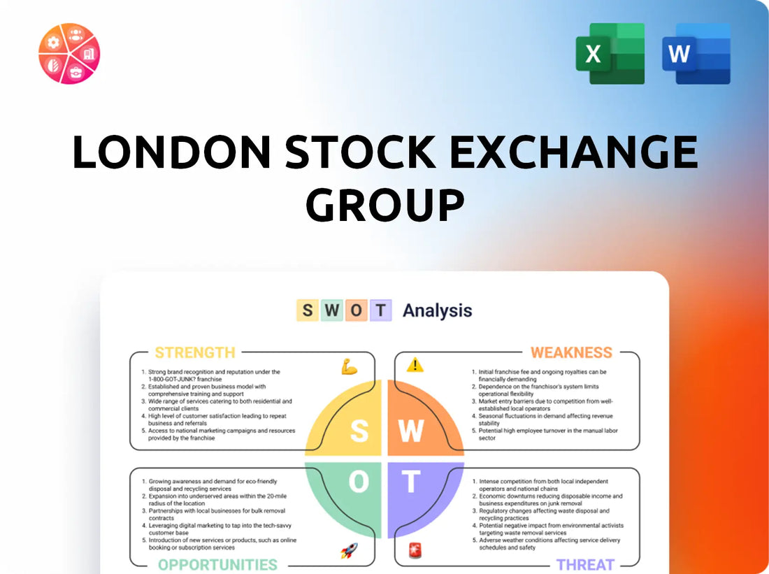 London Stock Exchange Group SWOT Analysis