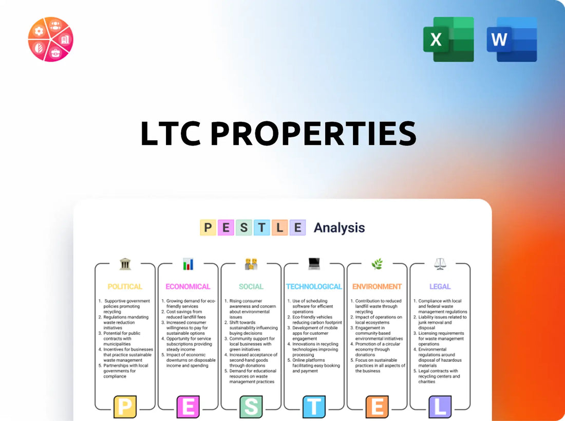 LTC Properties PESTLE Analysis