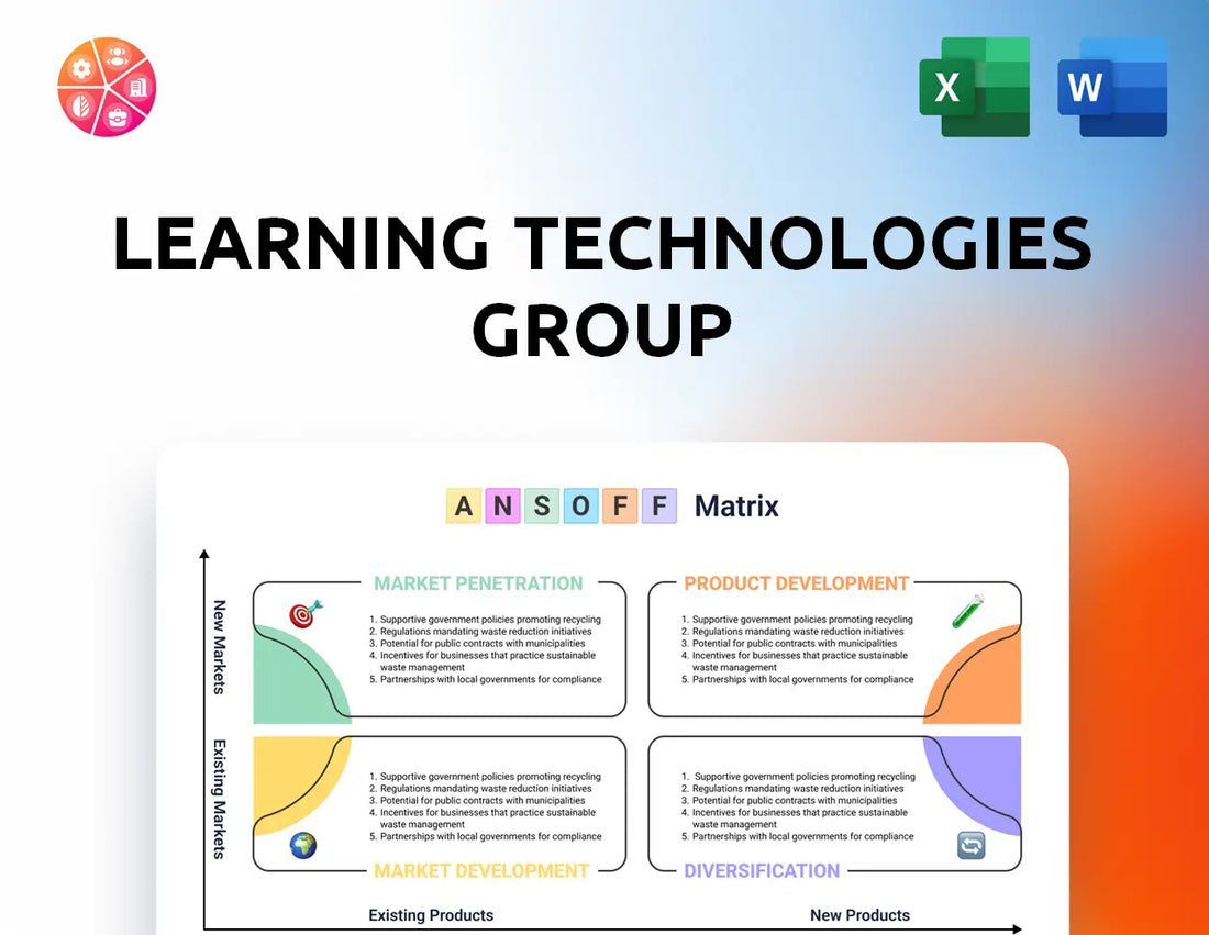 Learning Technologies Group Ansoff Matrix