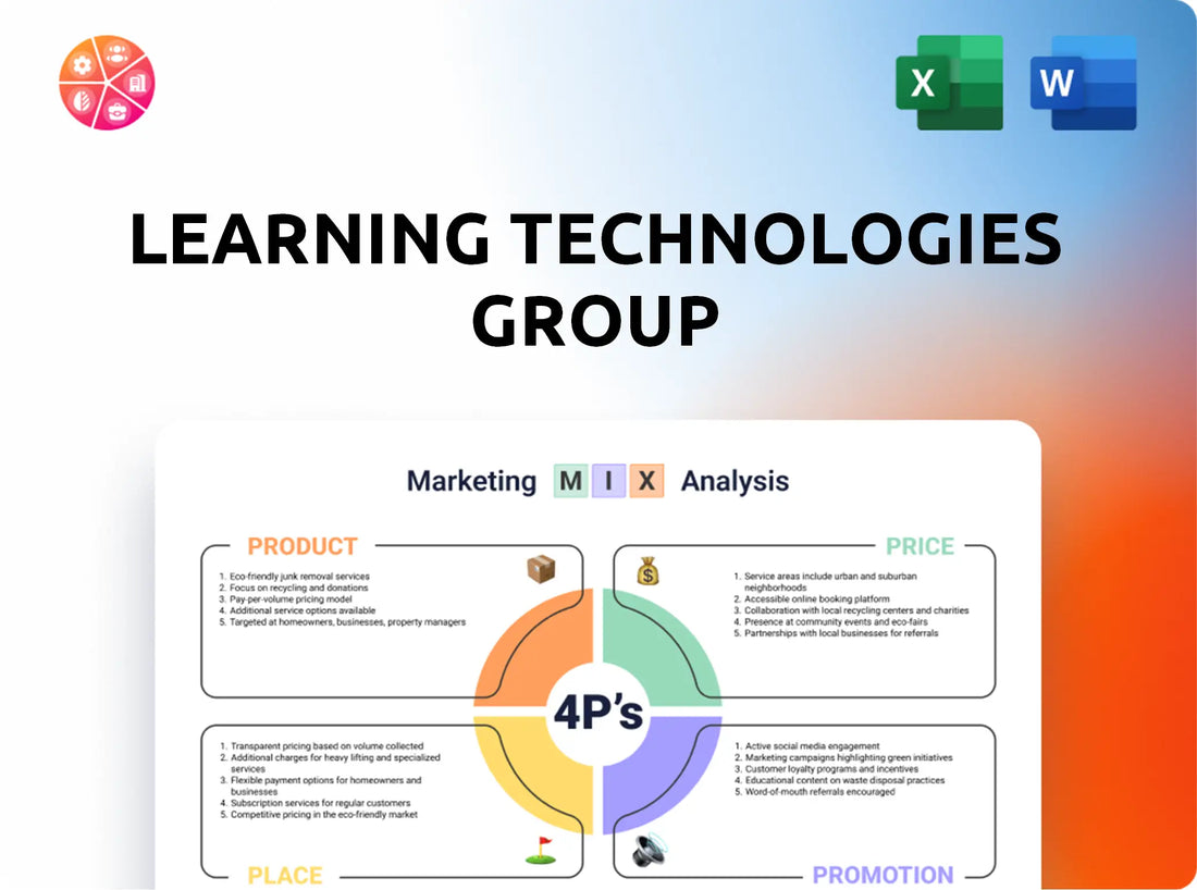 Learning Technologies Group Marketing Mix