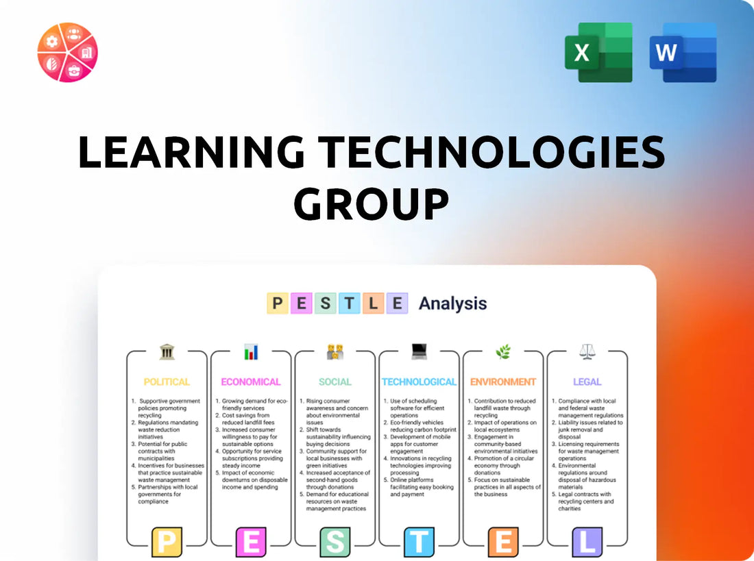 Learning Technologies Group PESTLE Analysis
