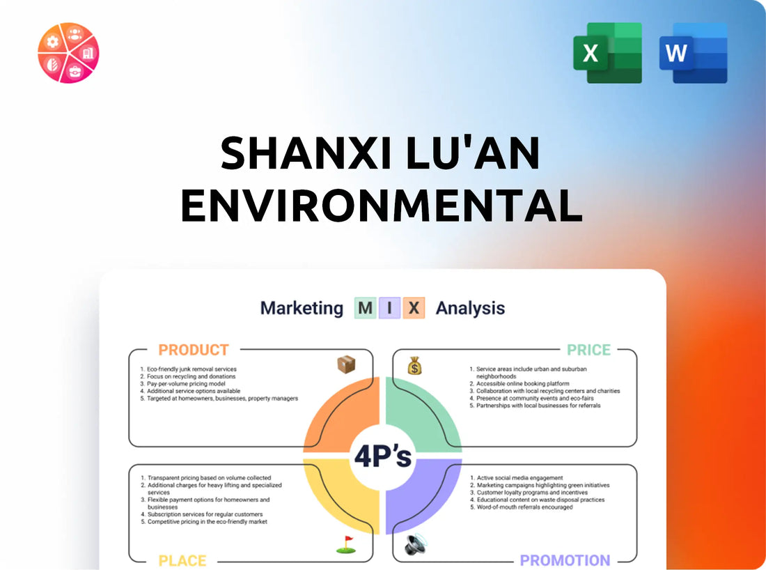 Shanxi Lu'an Environmental Marketing Mix