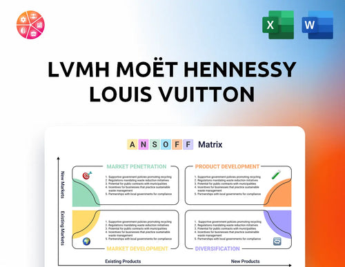 LVMH MoÃƒÂ«t Hennessy Louis Vuitton Ansoff Matrix