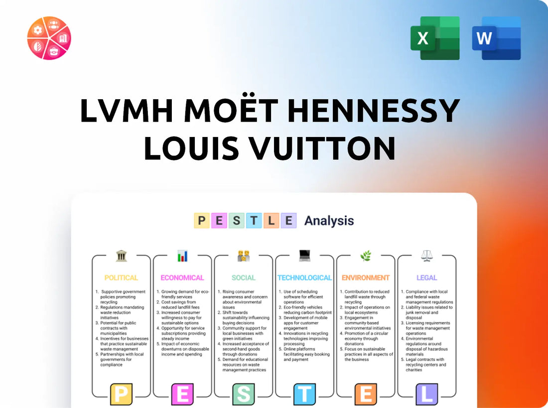 LVMH Moët Hennessy Louis Vuitton PESTLE Analysis