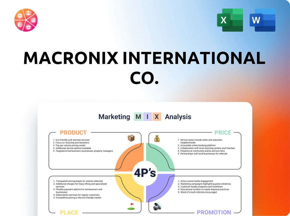 Macronix International Co. Marketing Mix