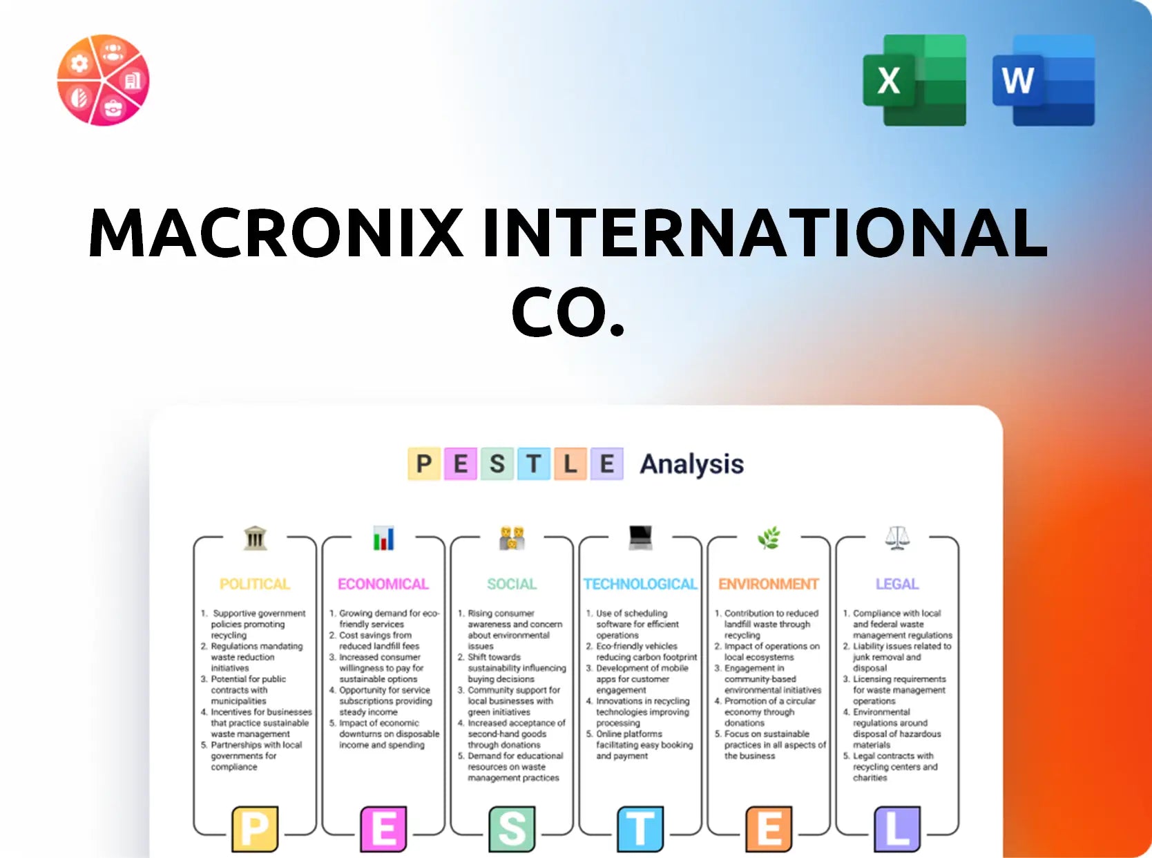 Macronix International Co. PESTLE Analysis