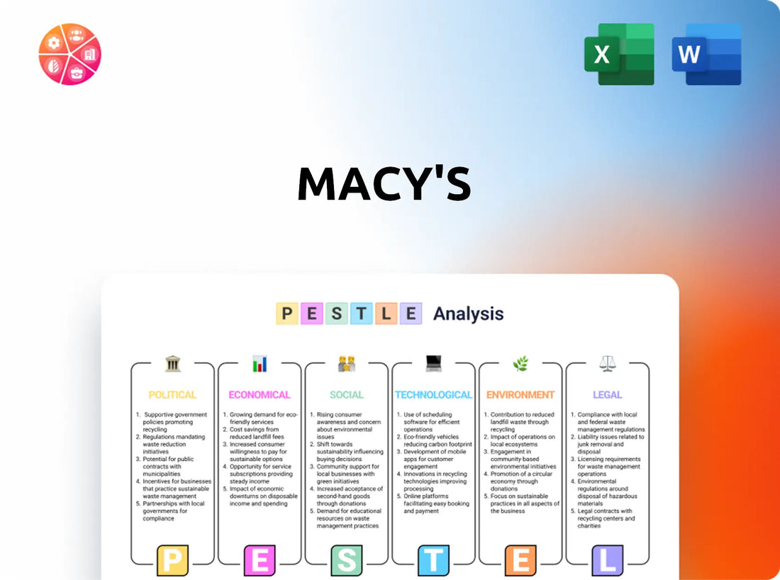 Macy's PESTLE Analysis