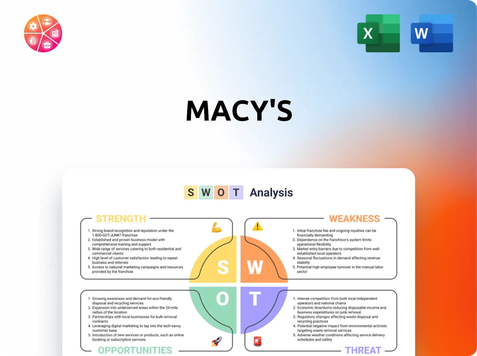 Macy's SWOT Analysis