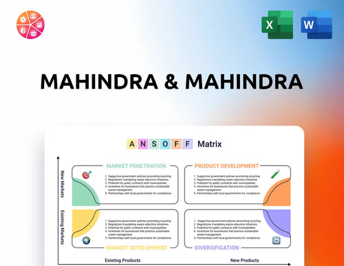 Mahindra & Mahindra Ansoff Matrix
