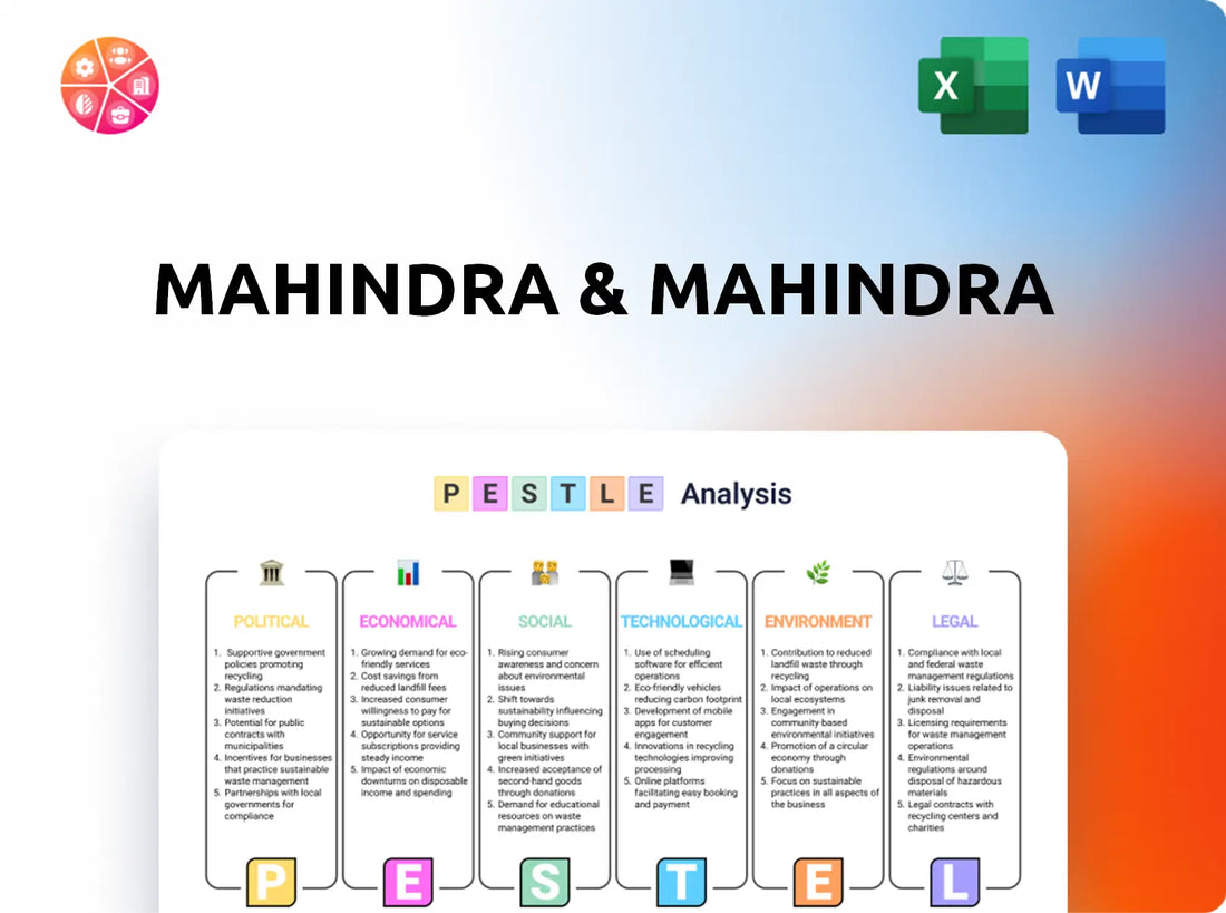 Mahindra & Mahindra PESTLE Analysis