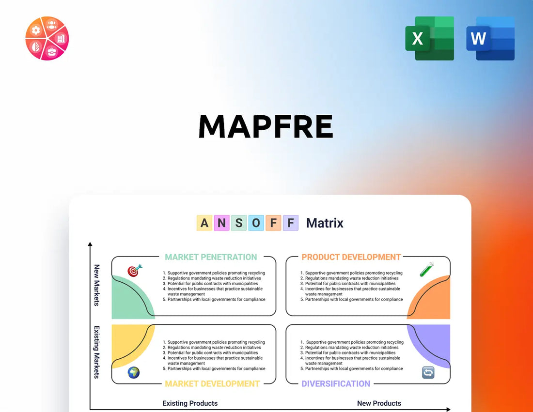Mapfre Ansoff Matrix