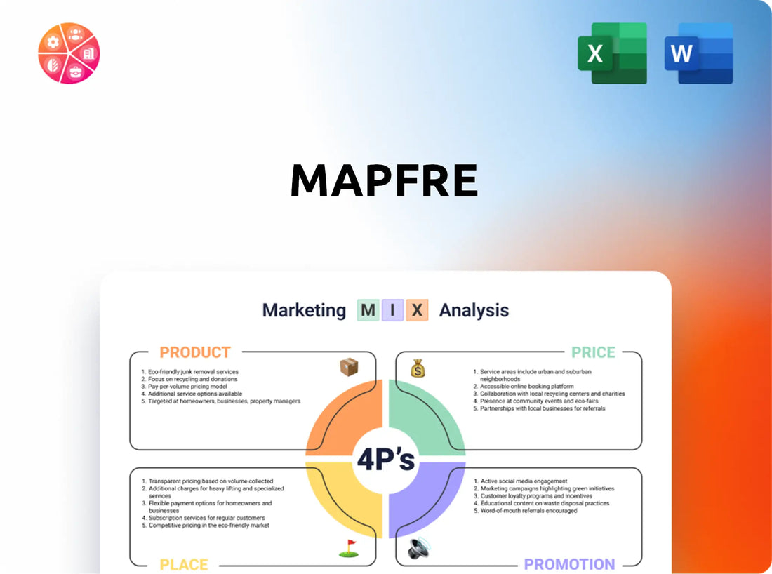 Mapfre Marketing Mix
