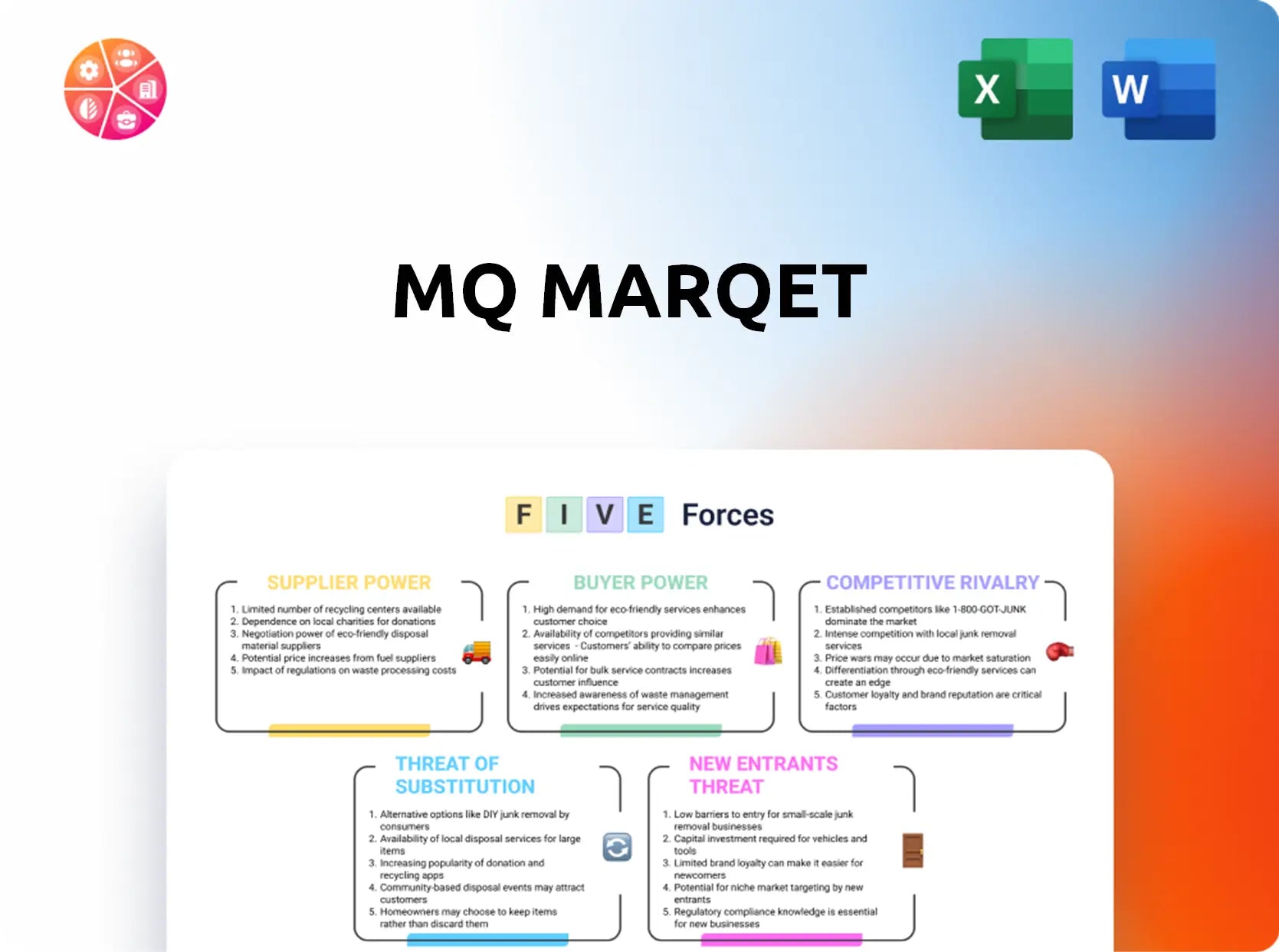 MQ Marqet Porter's Five Forces Analysis