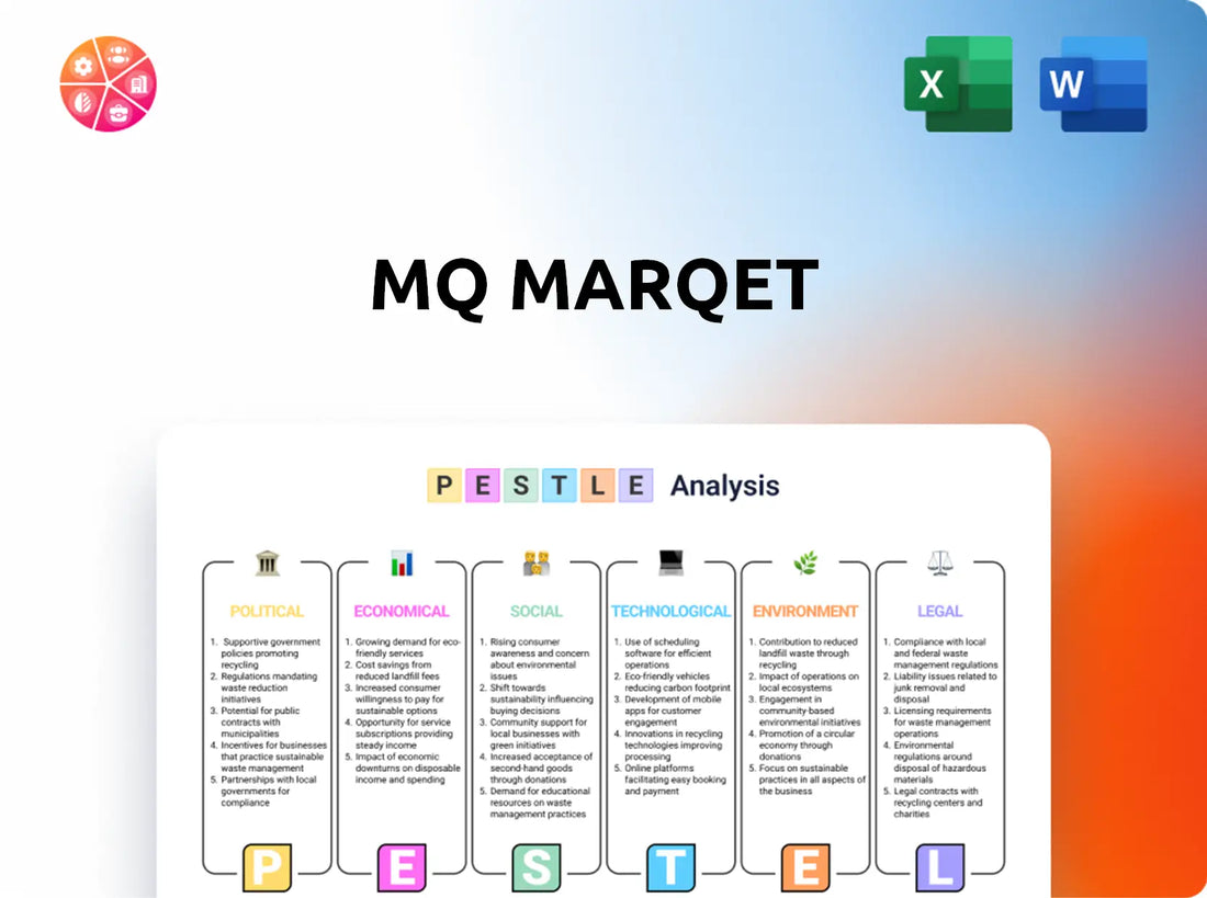 MQ Marqet PESTLE Analysis