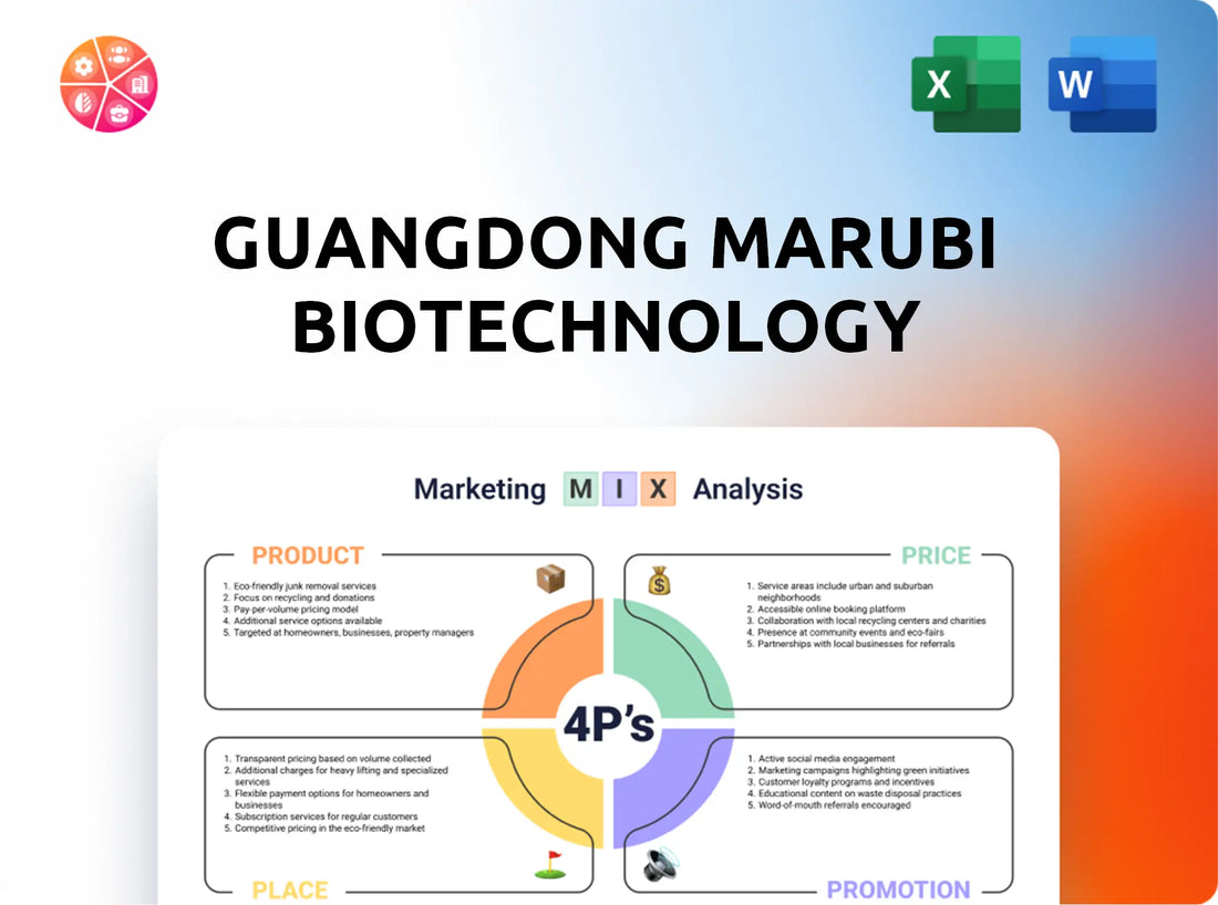 Guangdong Marubi Biotechnology Marketing Mix