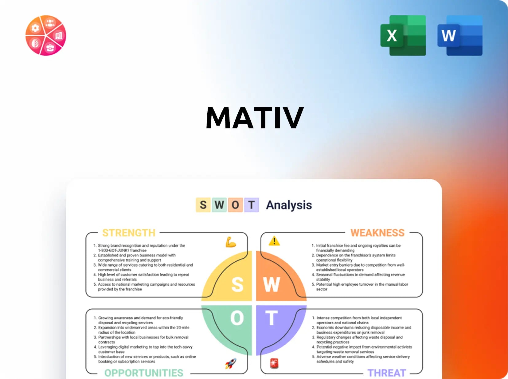 Mativ SWOT Analysis