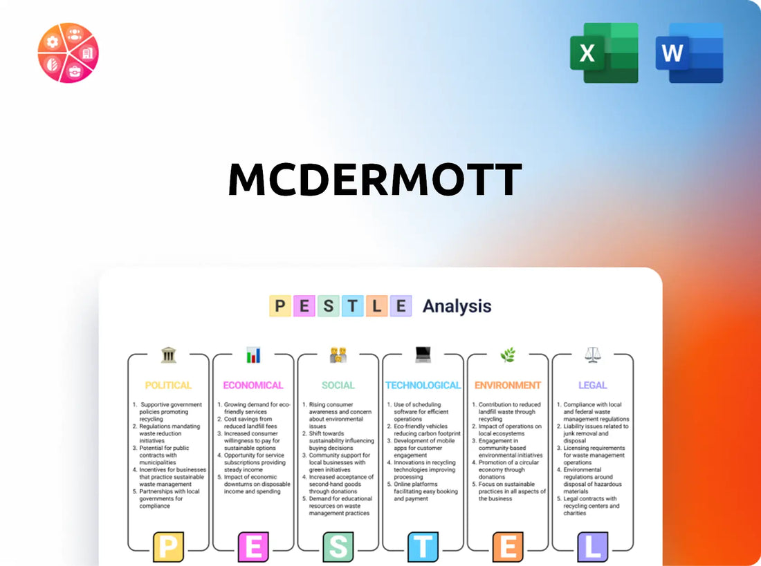 McDermott PESTLE Analysis