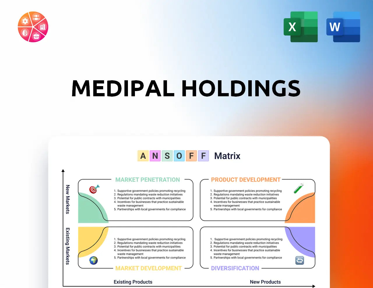 Medipal Holdings Ansoff Matrix