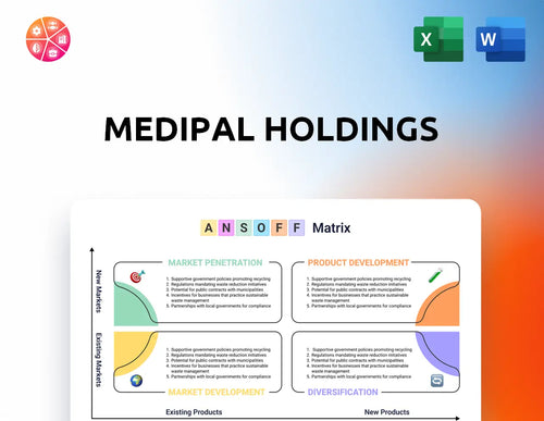 Medipal Holdings Ansoff Matrix
