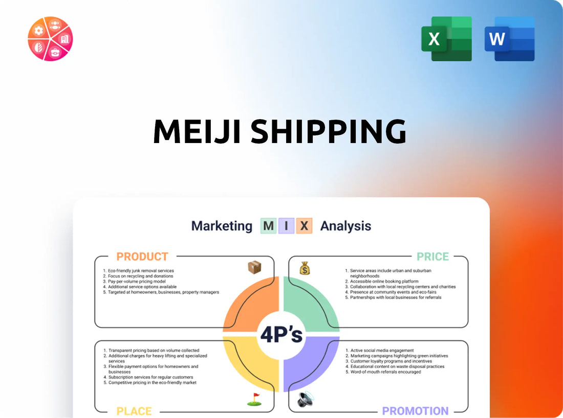 Meiji Shipping Marketing Mix