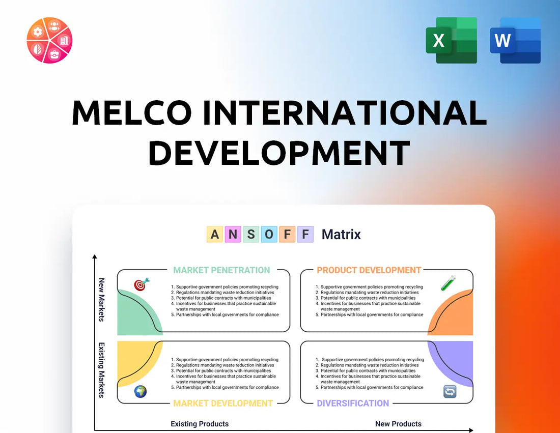 Melco International Development Ansoff Matrix