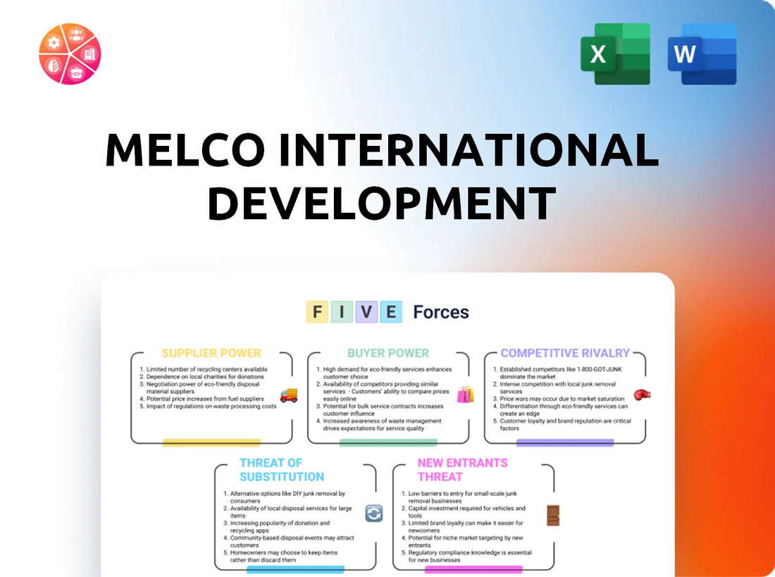 Melco International Development Porter's Five Forces Analysis