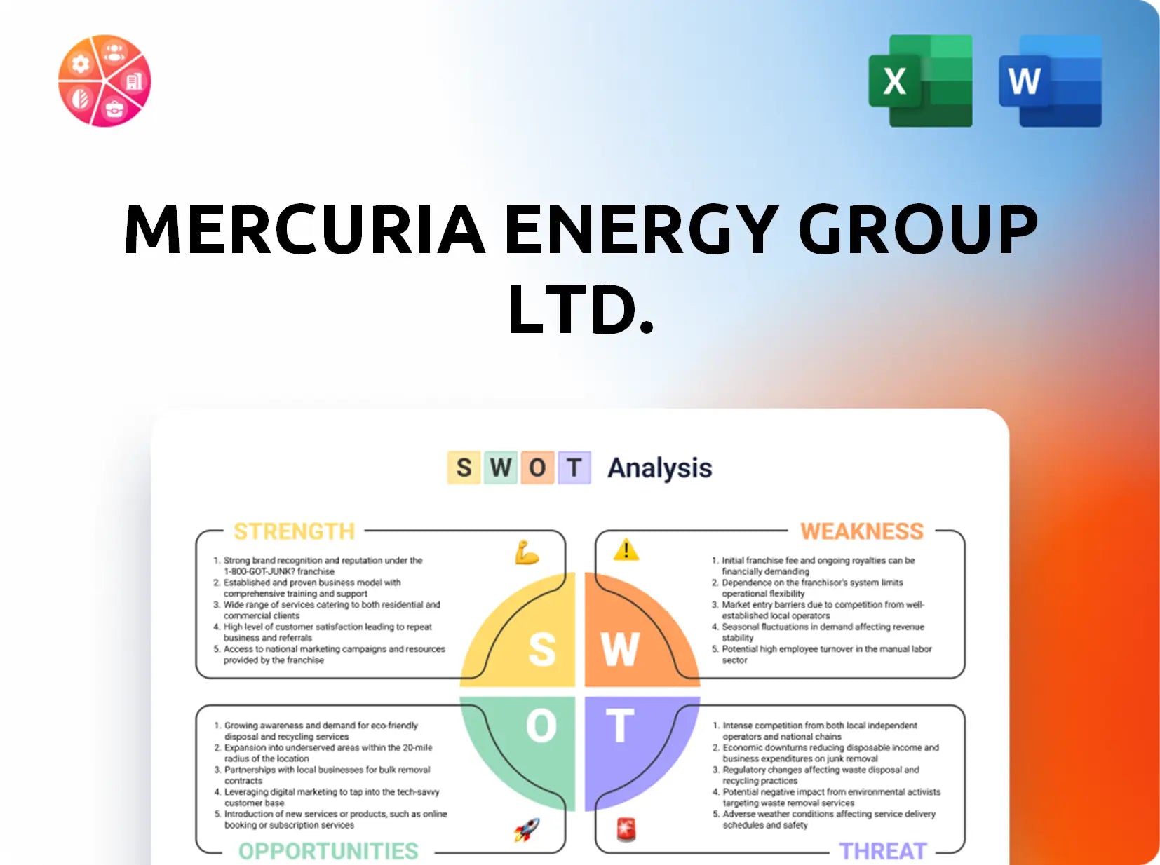 Mercuria Energy Group Ltd. SWOT Analysis