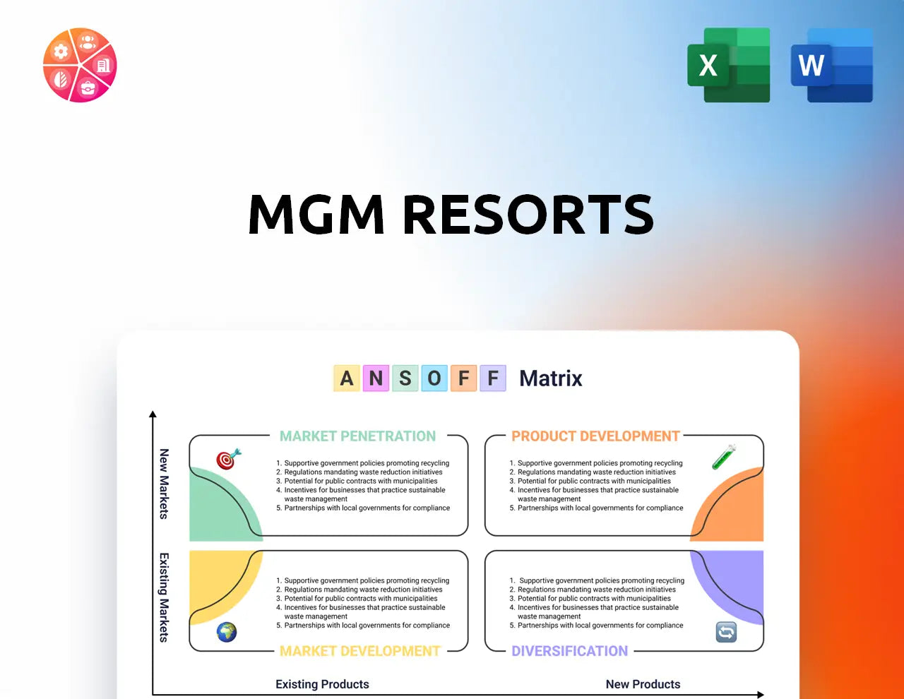 MGM Resorts Ansoff Matrix