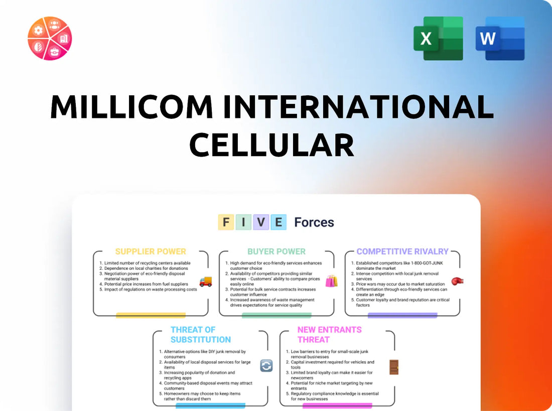 Millicom International Cellular Porter's Five Forces Analysis