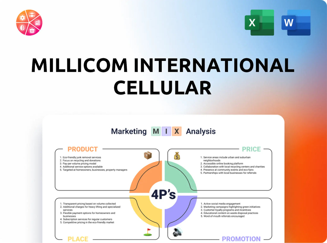 Millicom International Cellular Marketing Mix