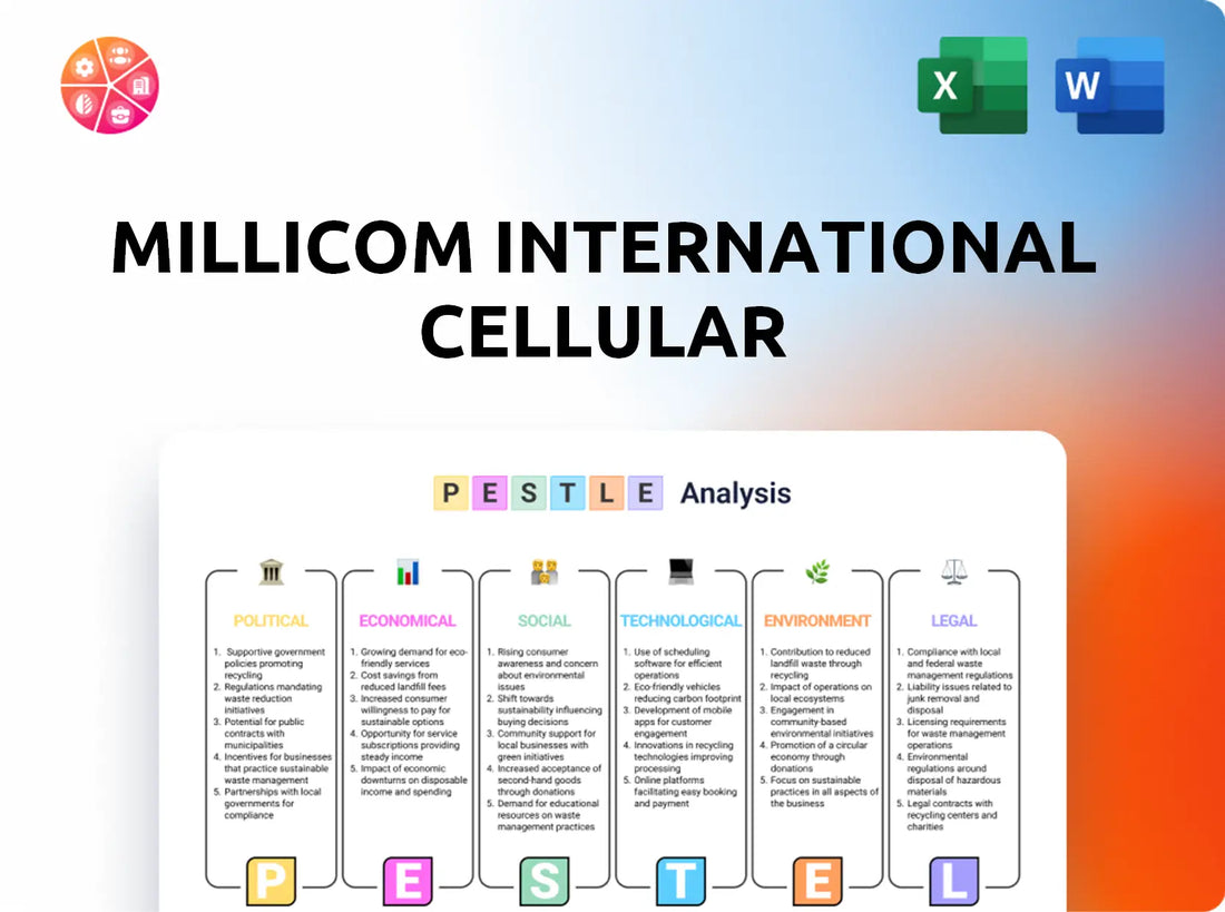 Millicom International Cellular PESTLE Analysis