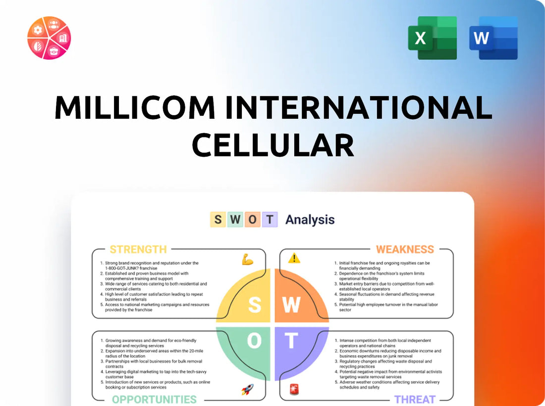 Millicom International Cellular SWOT Analysis