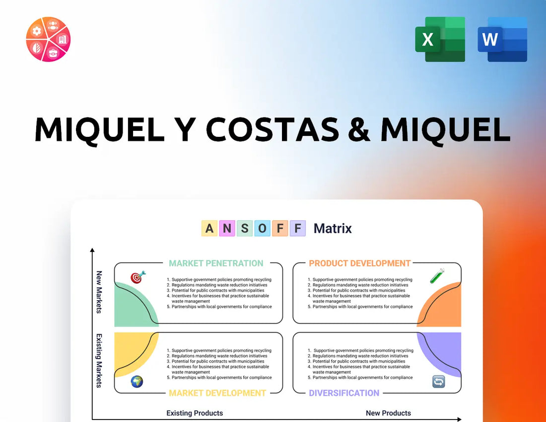 Miquel y Costas & Miquel Ansoff Matrix