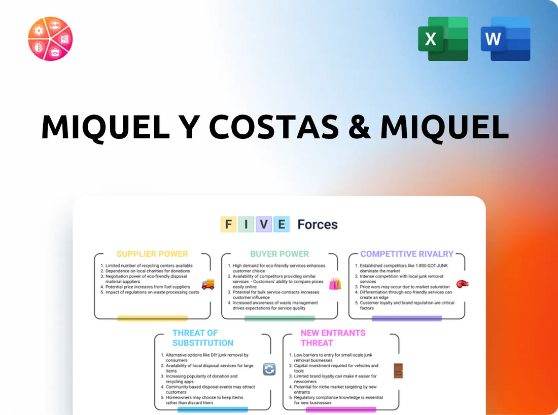 Miquel y Costas & Miquel Porter's Five Forces Analysis