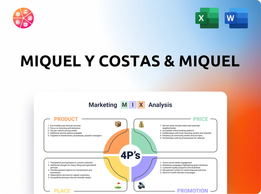 Miquel y Costas & Miquel Marketing Mix