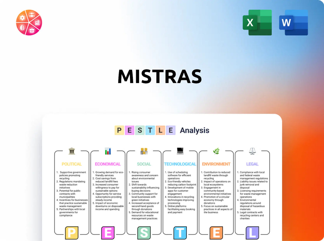 Mistras PESTLE Analysis