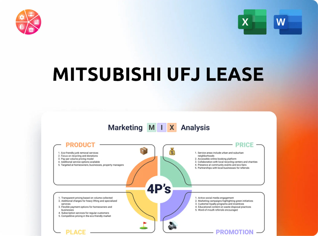 Mitsubishi UFJ Lease Marketing Mix
