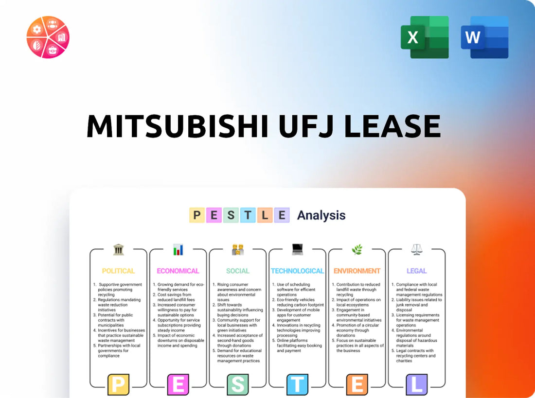 Mitsubishi UFJ Lease PESTLE Analysis