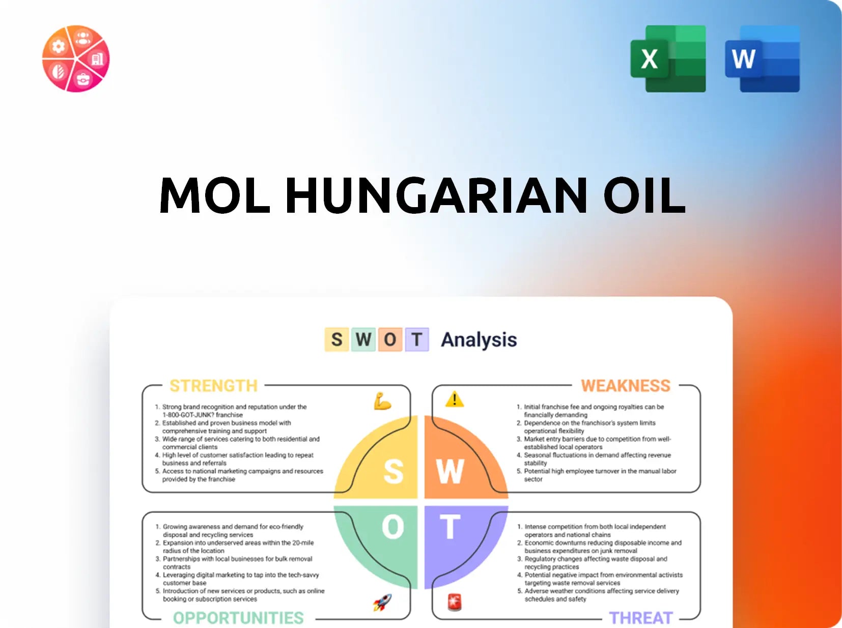 MOL Hungarian Oil SWOT Analysis