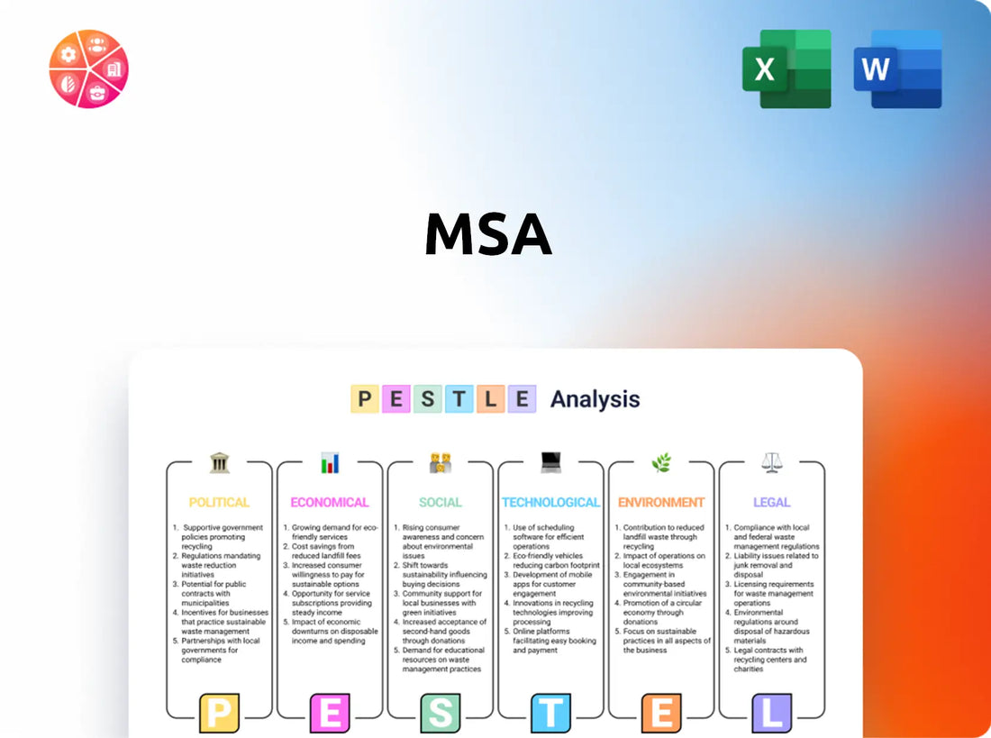 MSA PESTLE Analysis