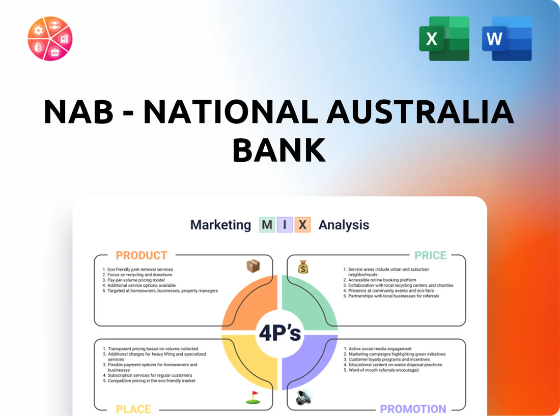 NAB - National Australia Bank Marketing Mix