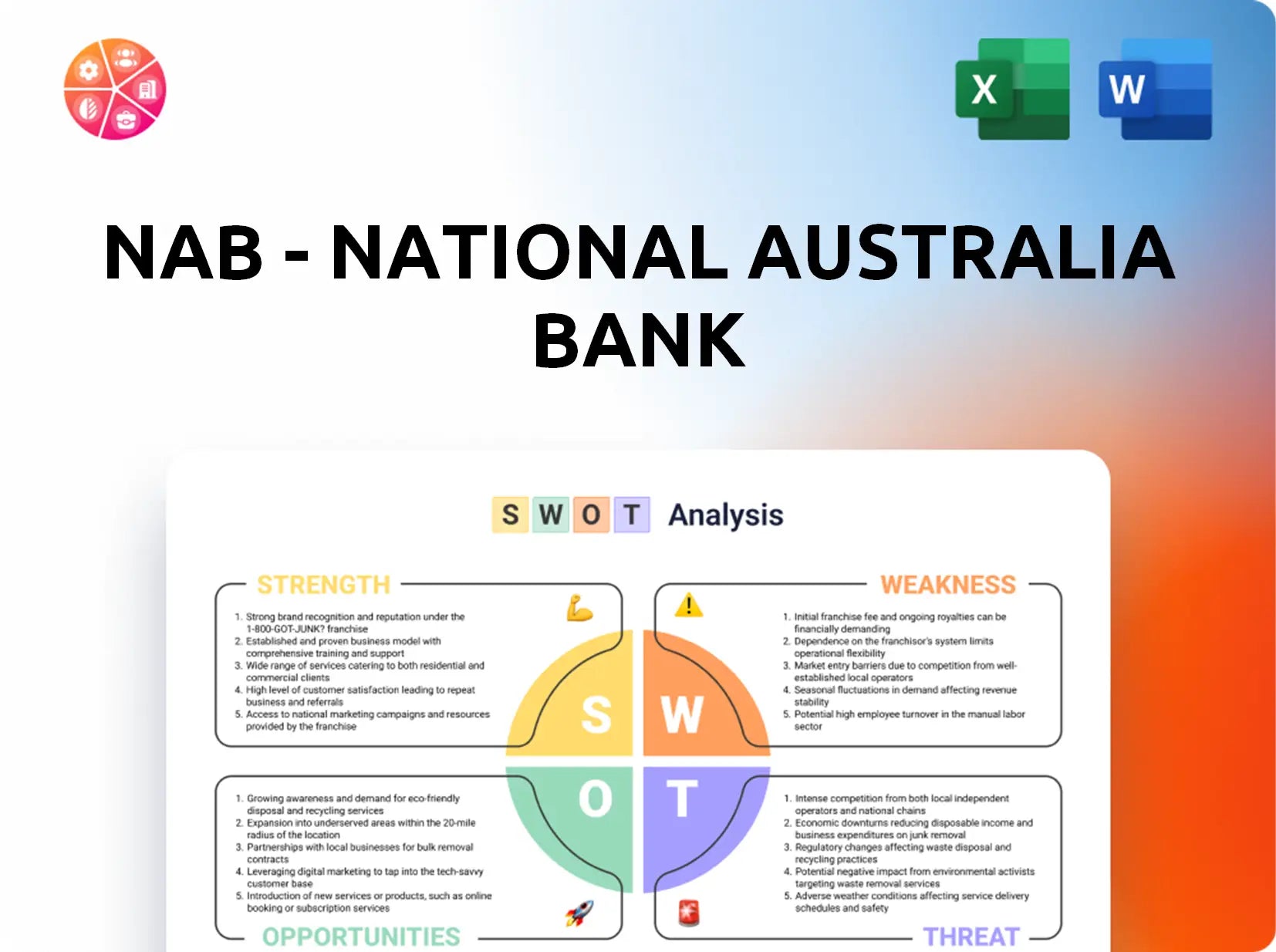 NAB - National Australia Bank SWOT Analysis