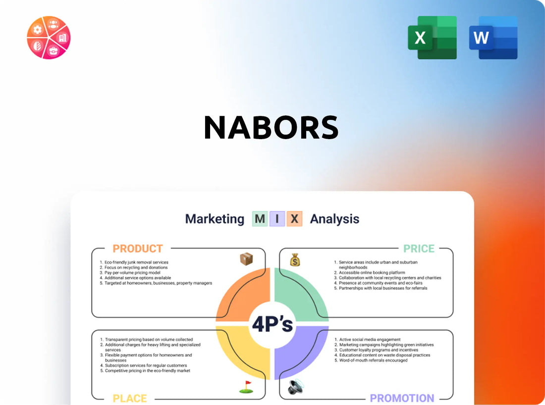 Nabors Marketing Mix