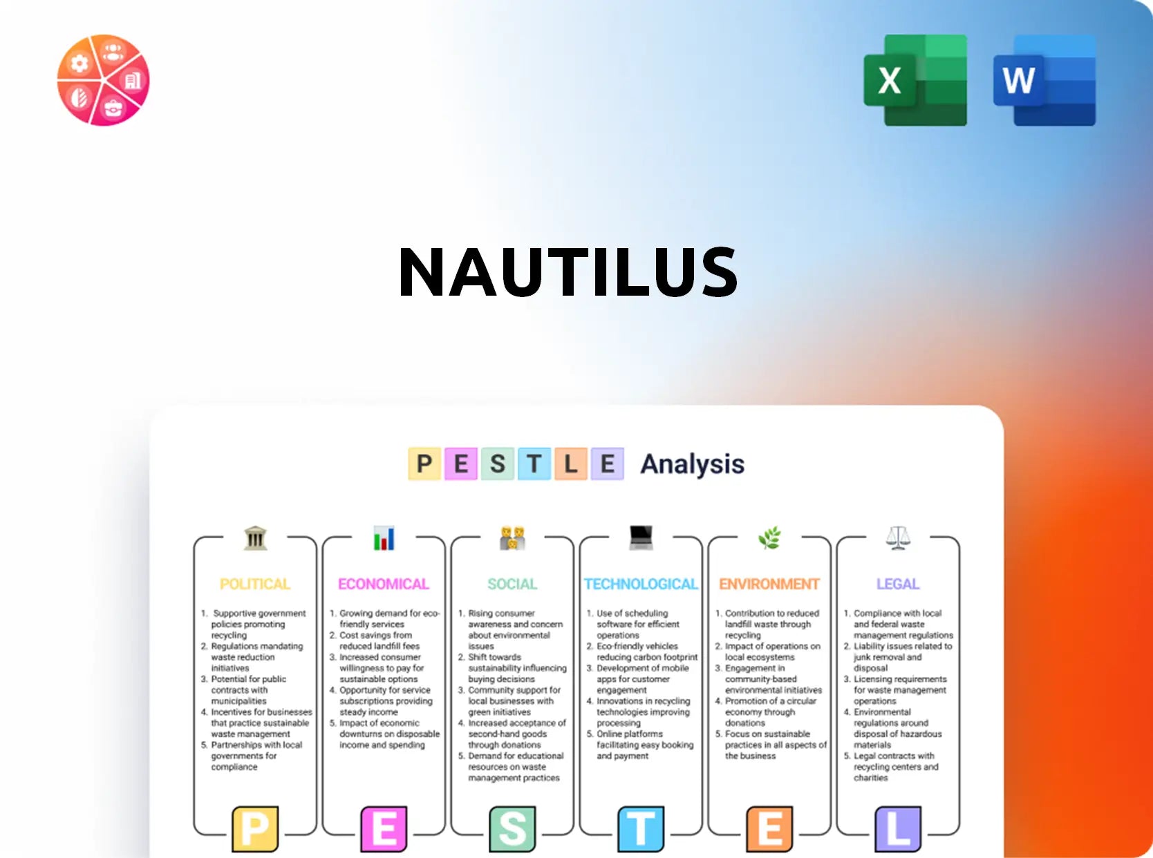 Nautilus PESTLE Analysis