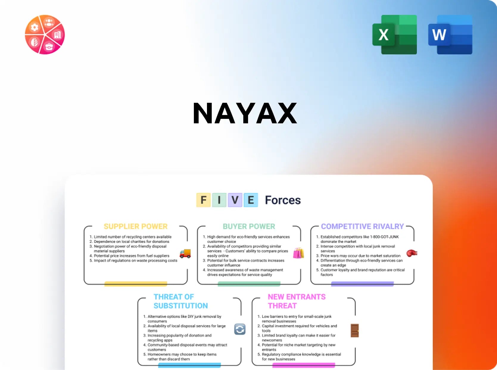 Nayax Porter's Five Forces Analysis